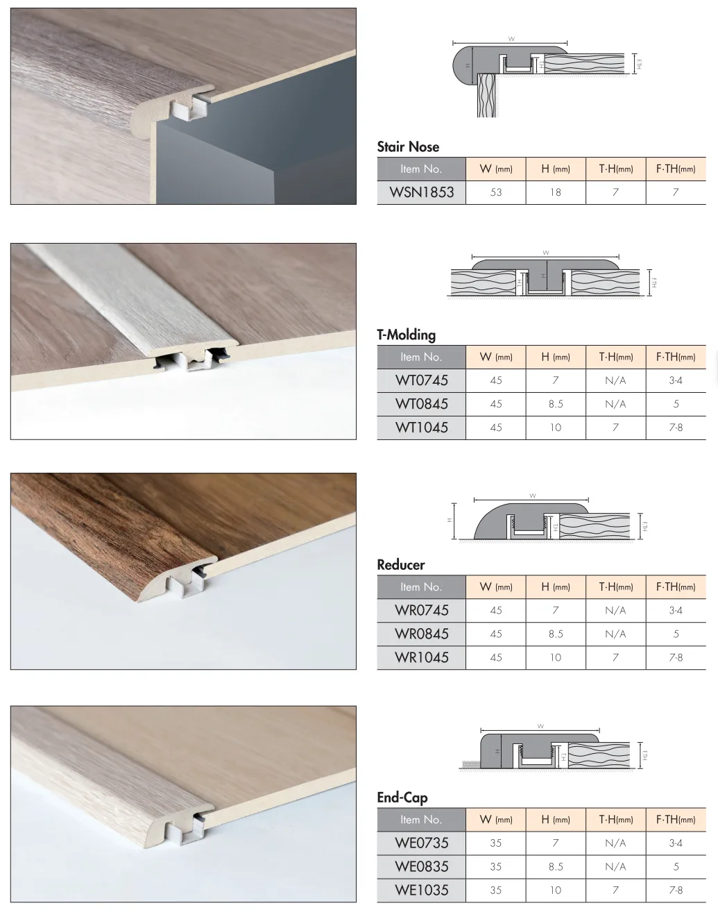 SPC/WPC Floor Trim Accessories for Complete Flooring Finishing