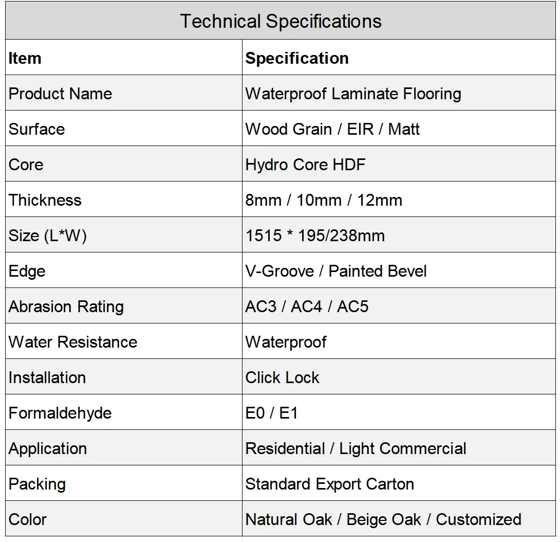 Water-resistant Laminate Flooring Supplier Wide Plank Oak Wood Look for Residential and Commercial Use 6